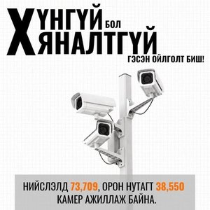 Улсын хэмжээнд гэмт хэрэг, зөрчлөөс урьдчилан сэргийлэх чиглэлээр 112,259 камер ажиллаж байна
